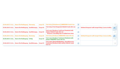 Review the SoapUI test report