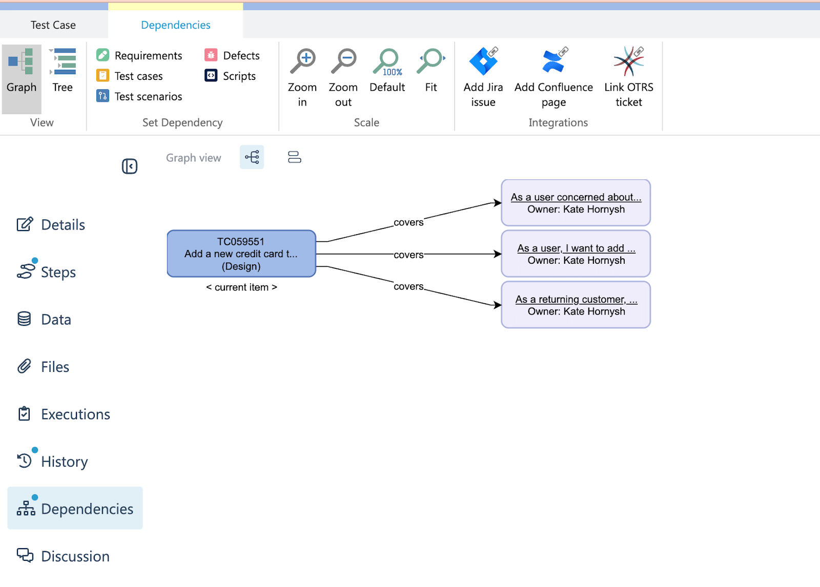 Requirements between confluence and aqua